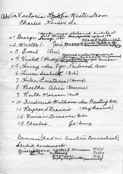 z_kaiserpapers014.jpg - Handwritten note by Dorothy "Jane" (Zeltinger) Maloney outlining the Charles and Victoria Kaiser lineage. Note that Charle's wife's name is Adelia Victoria. Her first name, officially, is Adelia and not Victoria (sometimes spelled Viktoria).