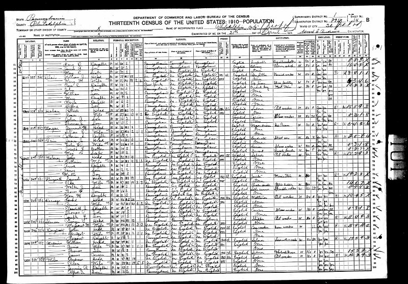 1910census_Maloneys.jpg - 1910 census listing the James and Katherine Maloney family.