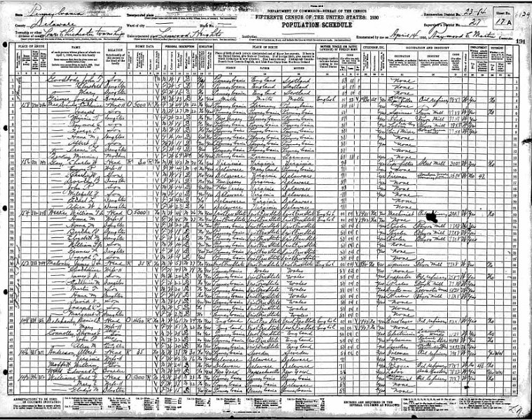 1930census_maloneys.jpg - 1930 census listing the James and Katherine Maloney family.