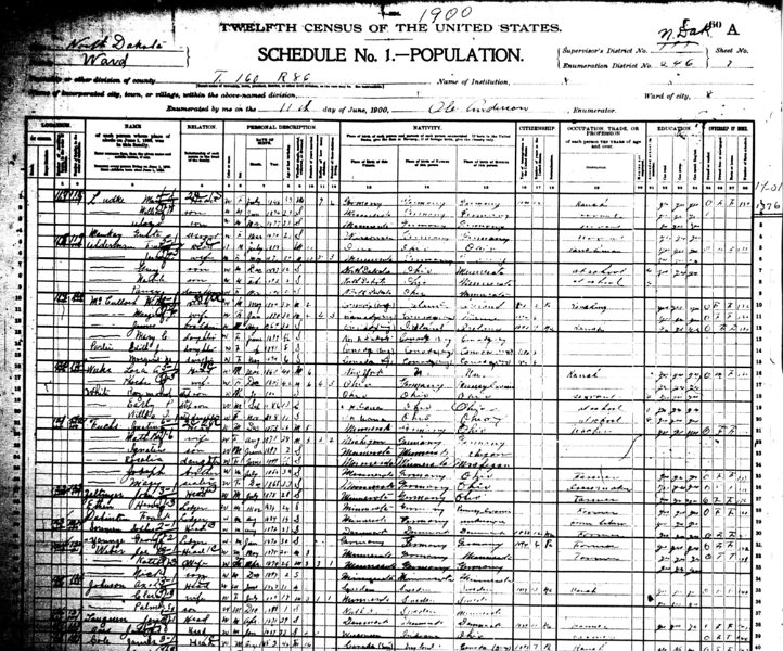 1900NDcensus.jpg - 1900 Ward County (later Renville County), ND census listing Fuchs, Zeltinger, Ethen, Dahinden