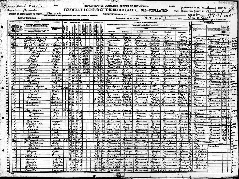 1920_census_page1.jpg - 1920 Roosevelt Township (formerly Ward Township), Renville County, ND census listing Ignatius and Katherine Zeltinger family. pg 1 of 2