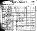 1900NDcensus