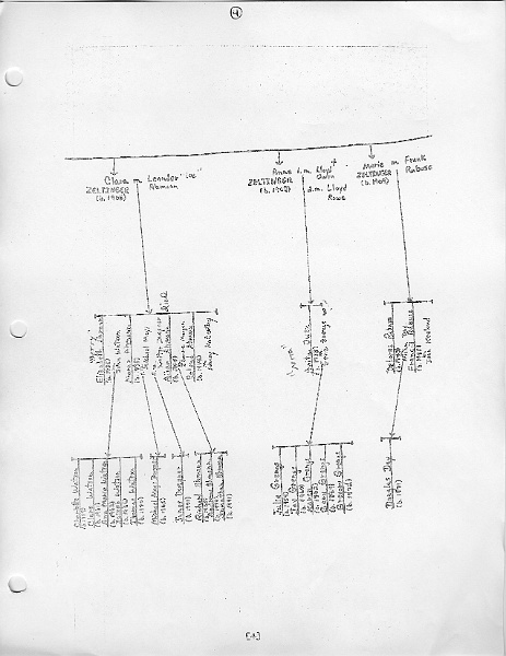 zeltinger104.jpg